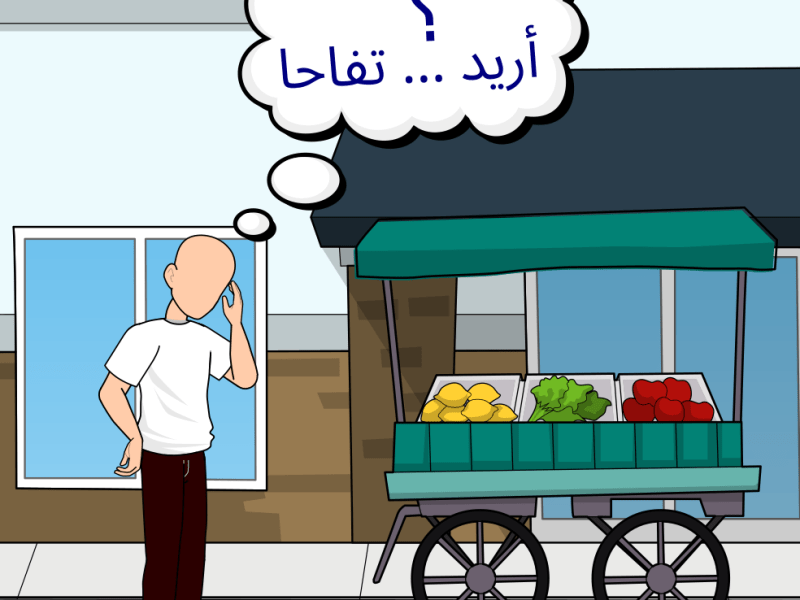 Daftar Satuan Ukuran dalam Bahasa&nbsp;Arab