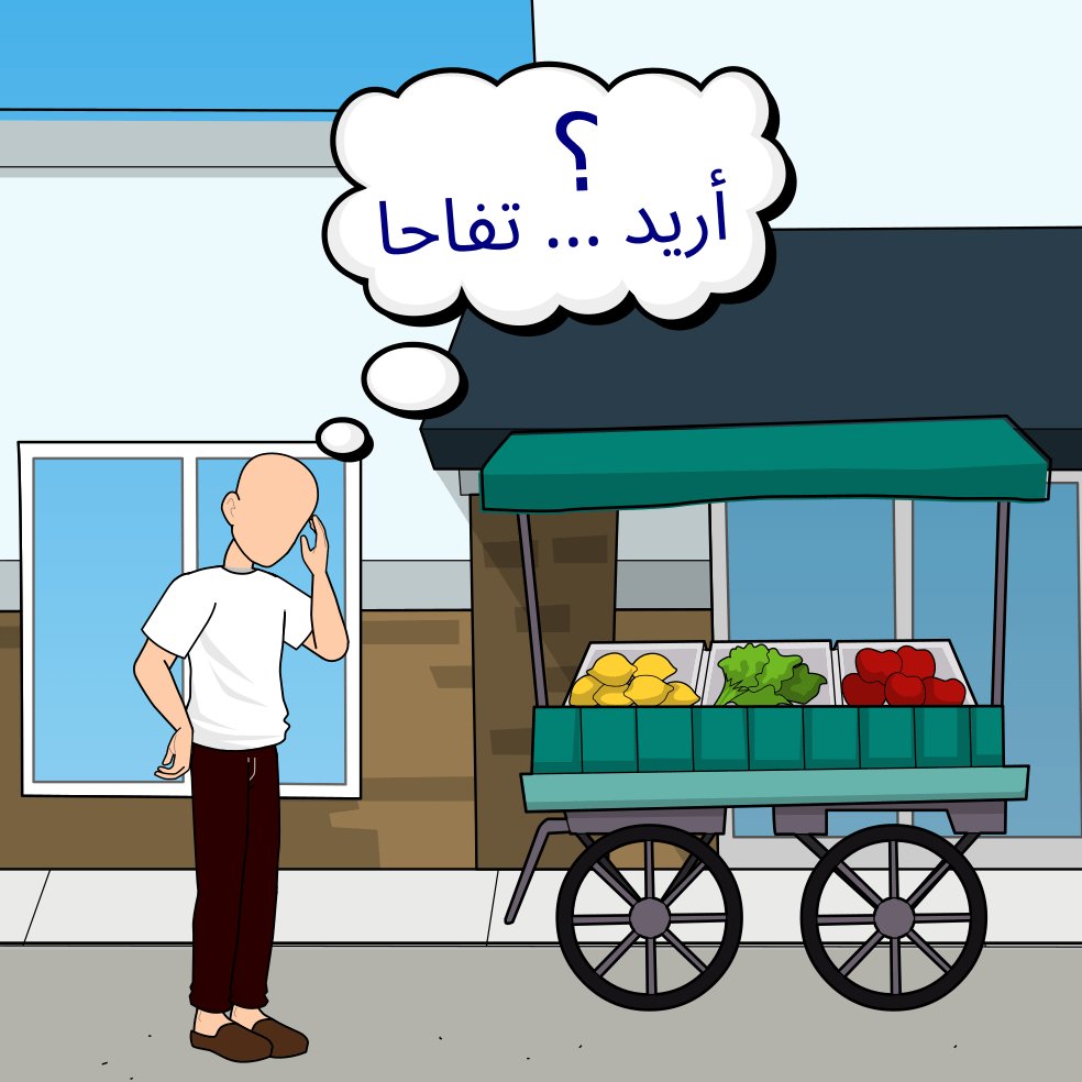 Daftar Satuan Ukuran dalam Bahasa&nbsp;Arab